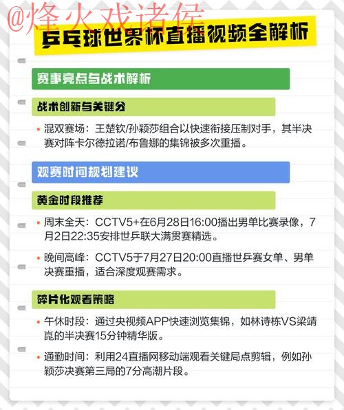 观看世界杯：实时直播官方入口解析